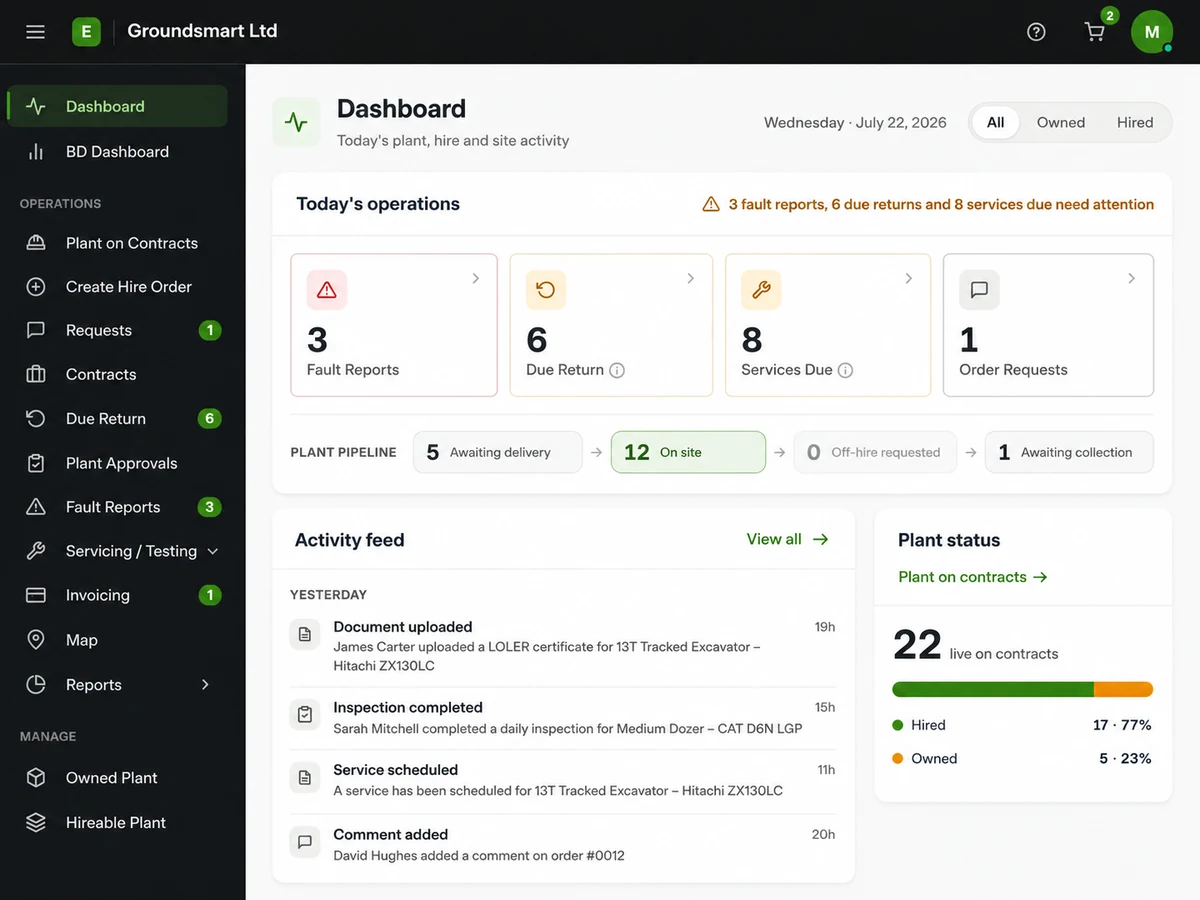 Equipbase plant management dashboard showing plant on hire, owned plant and site activity